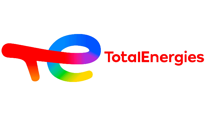 total